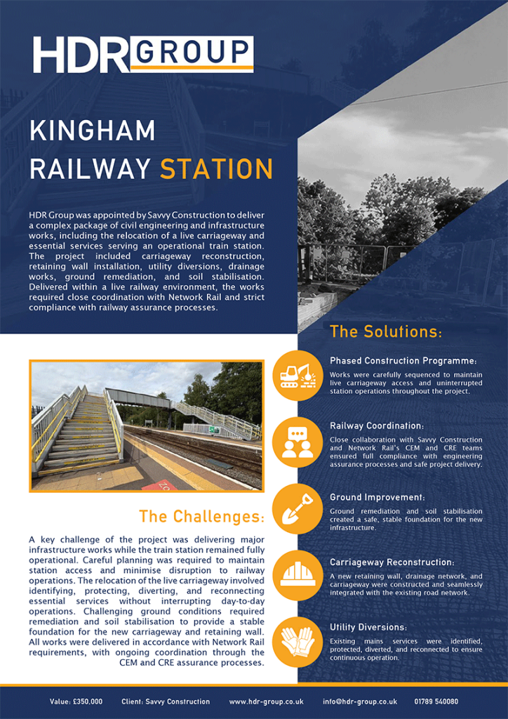 Kingham Railway Station Case Study